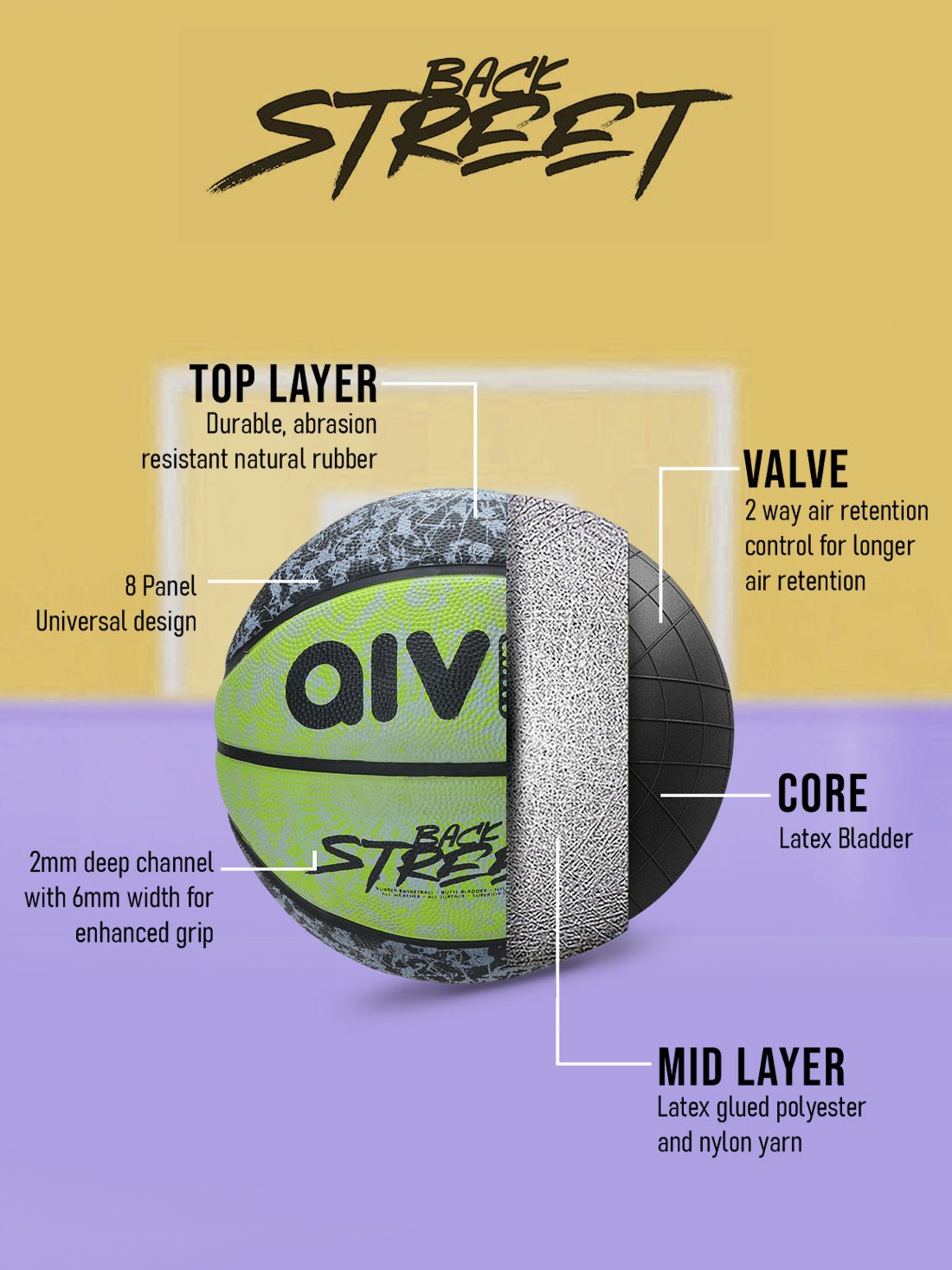 AIVIN Back Street Basketball Size